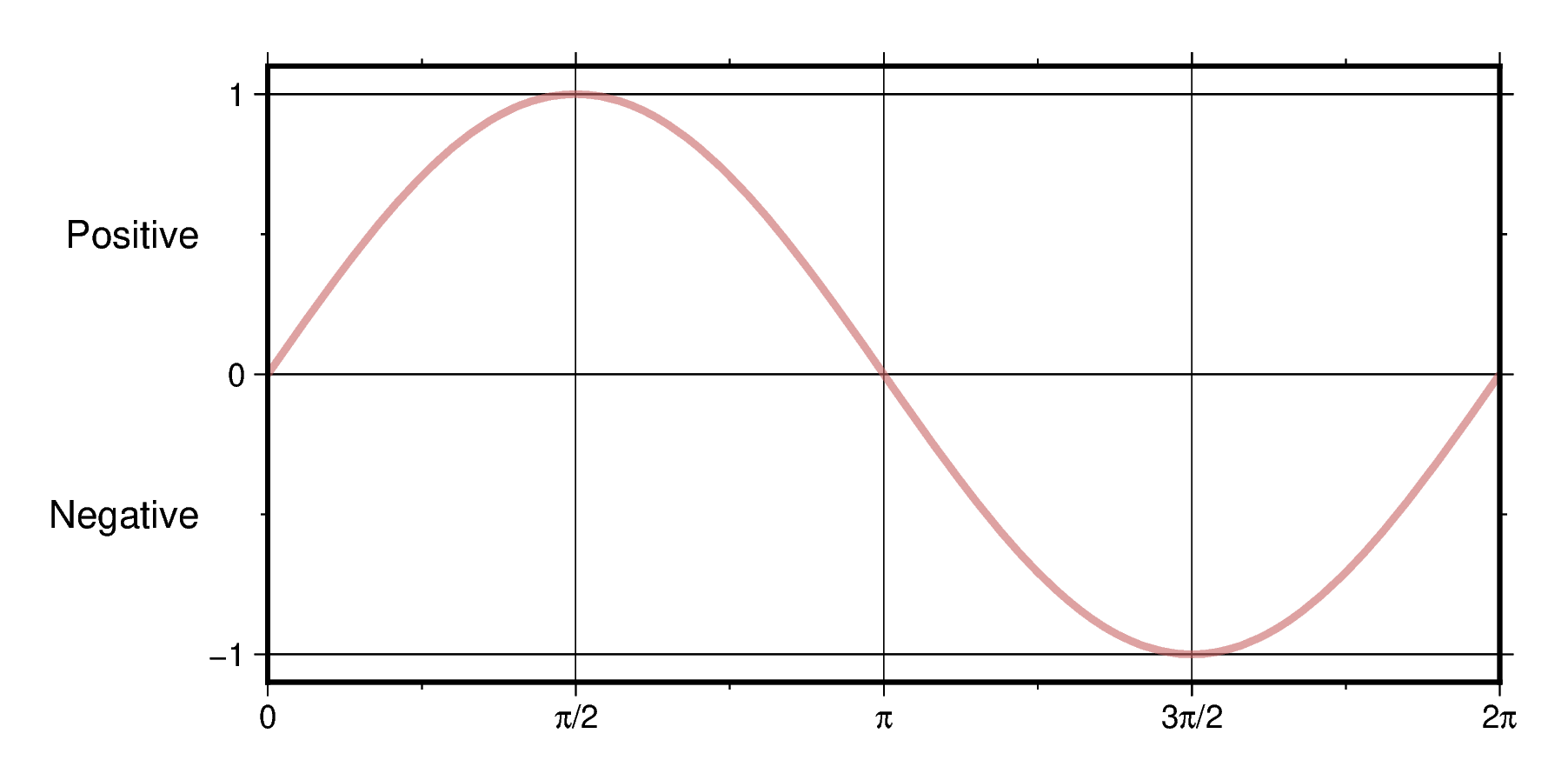<IPython.core.display.Image object>