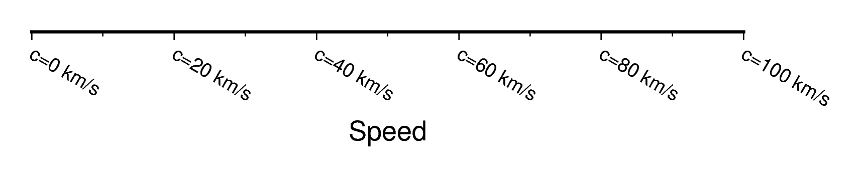 <IPython.core.display.Image object>